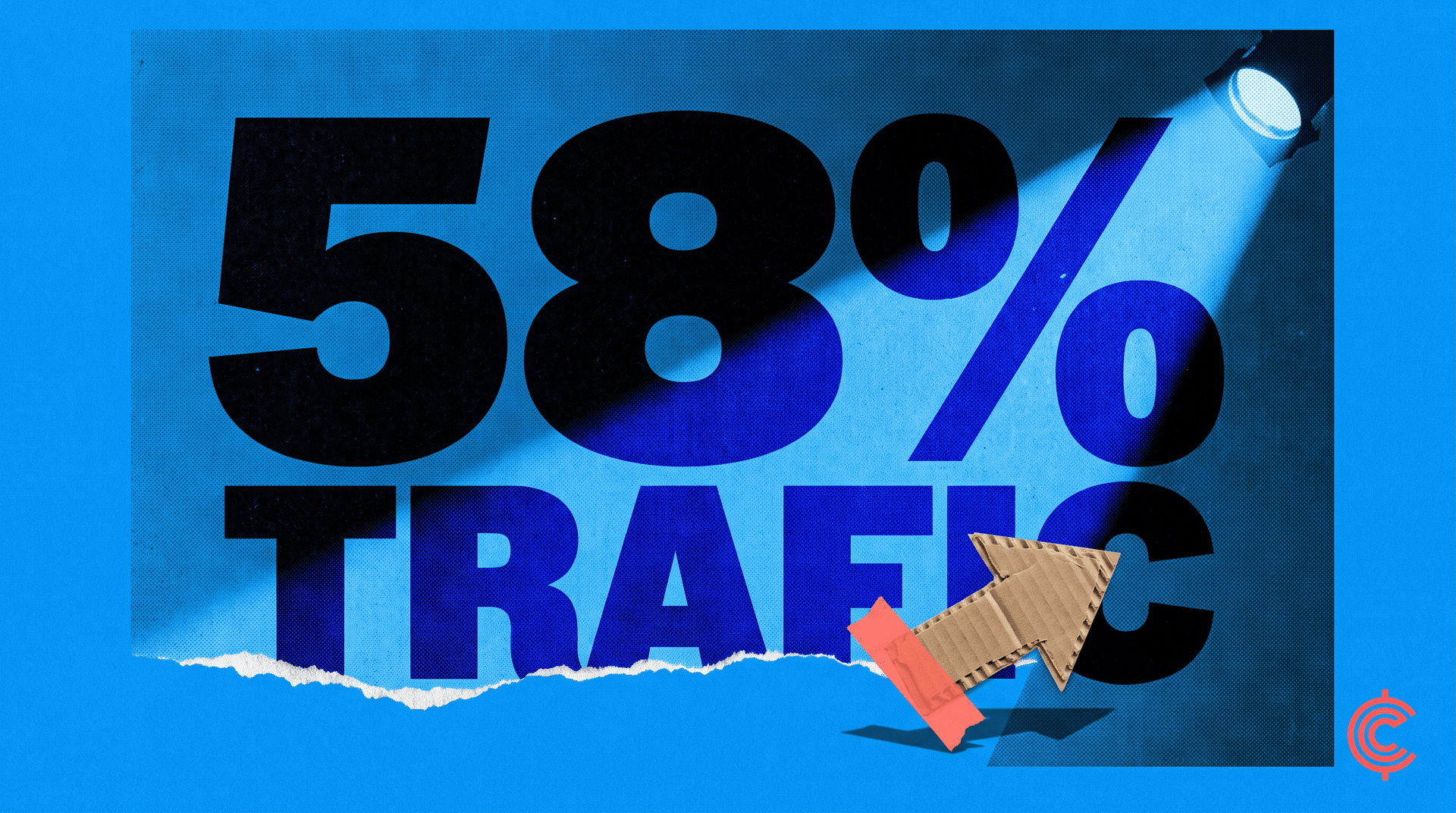 Google AI Overviews : 58% de trafic SEO en moins ?